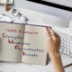 swot analysis